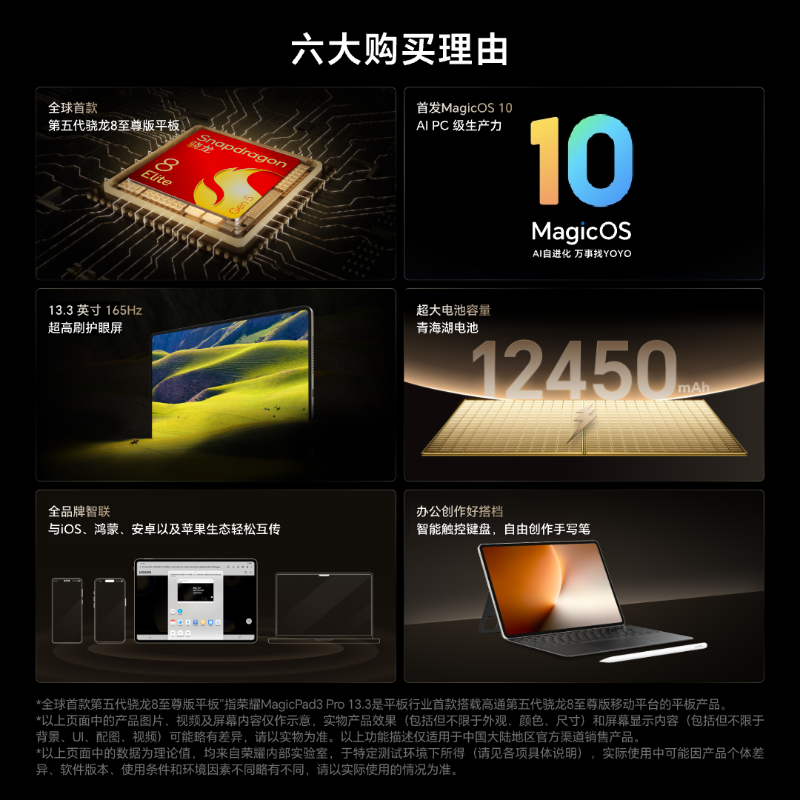 Honor MagicPad 3 Pro Set for Launch on October 15 | Antutu Score Leaked 2 800 800 06D66B0A792B6427DEA5C5966AFA13E3FAF4594A5D170B3Bmp