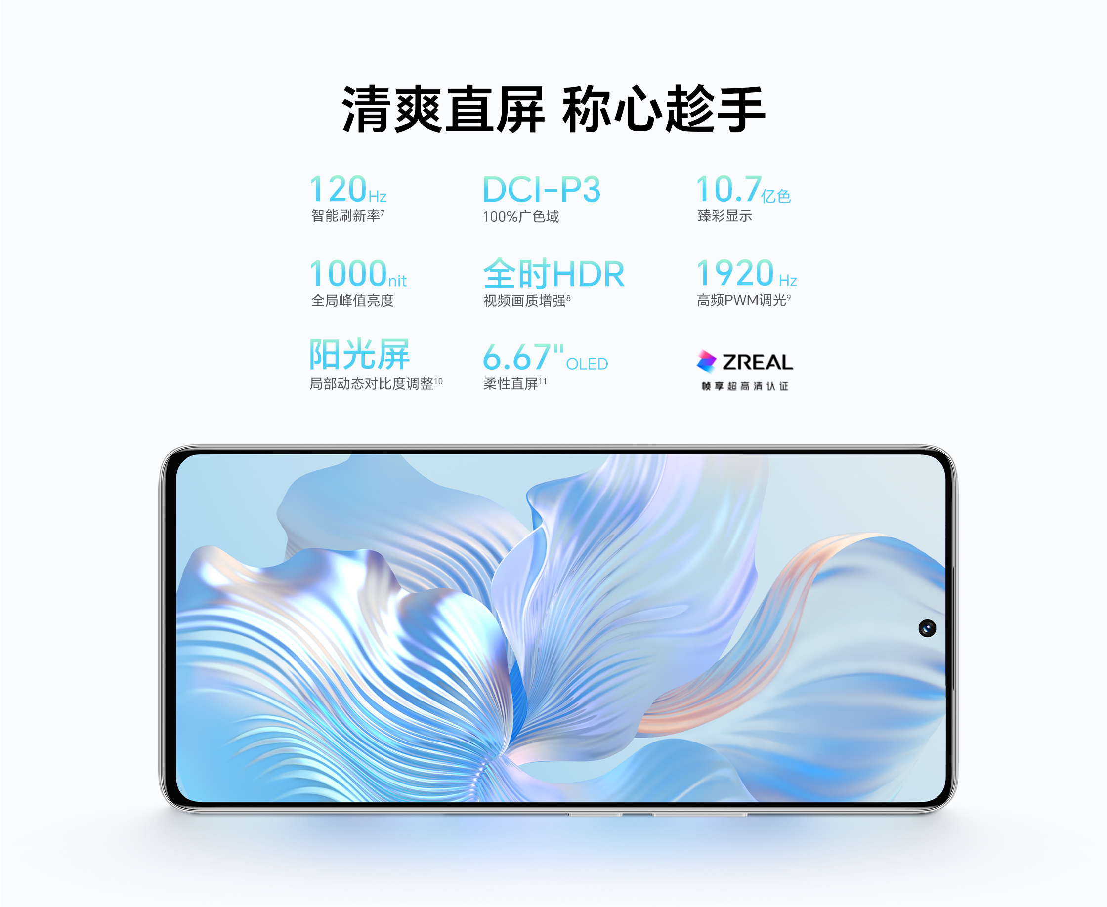 荣耀80 Pro 直屏版 12GB+256GB 墨玉青 双卡 全网通版6