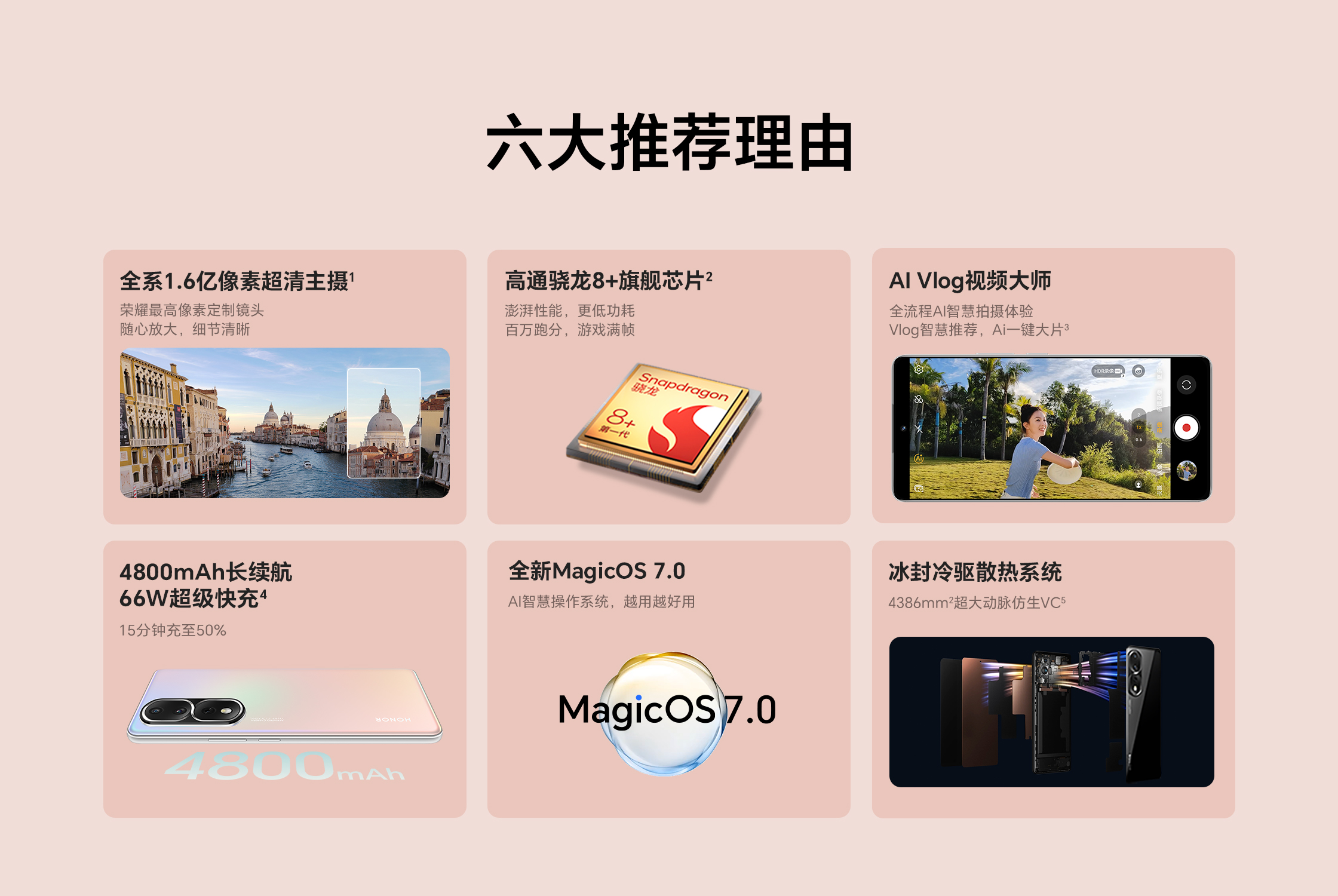 荣耀80 Pro 直屏版 12GB+256GB 墨玉青 双卡 全网通版2