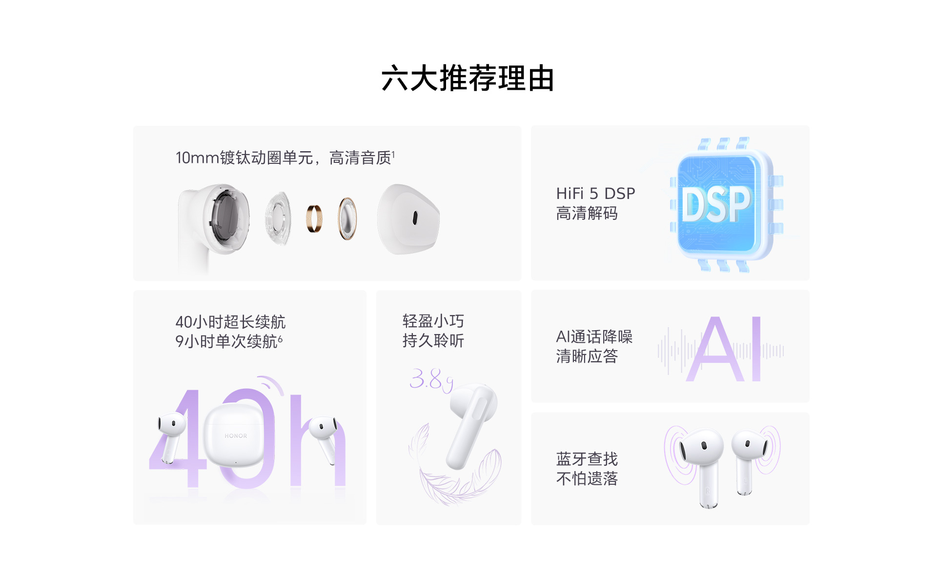 Honor Earbuds X6