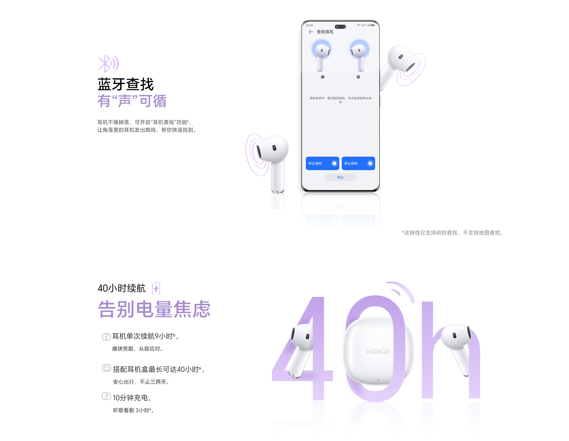 Honor Earbuds X6 TWS Bluetooth Earbuds