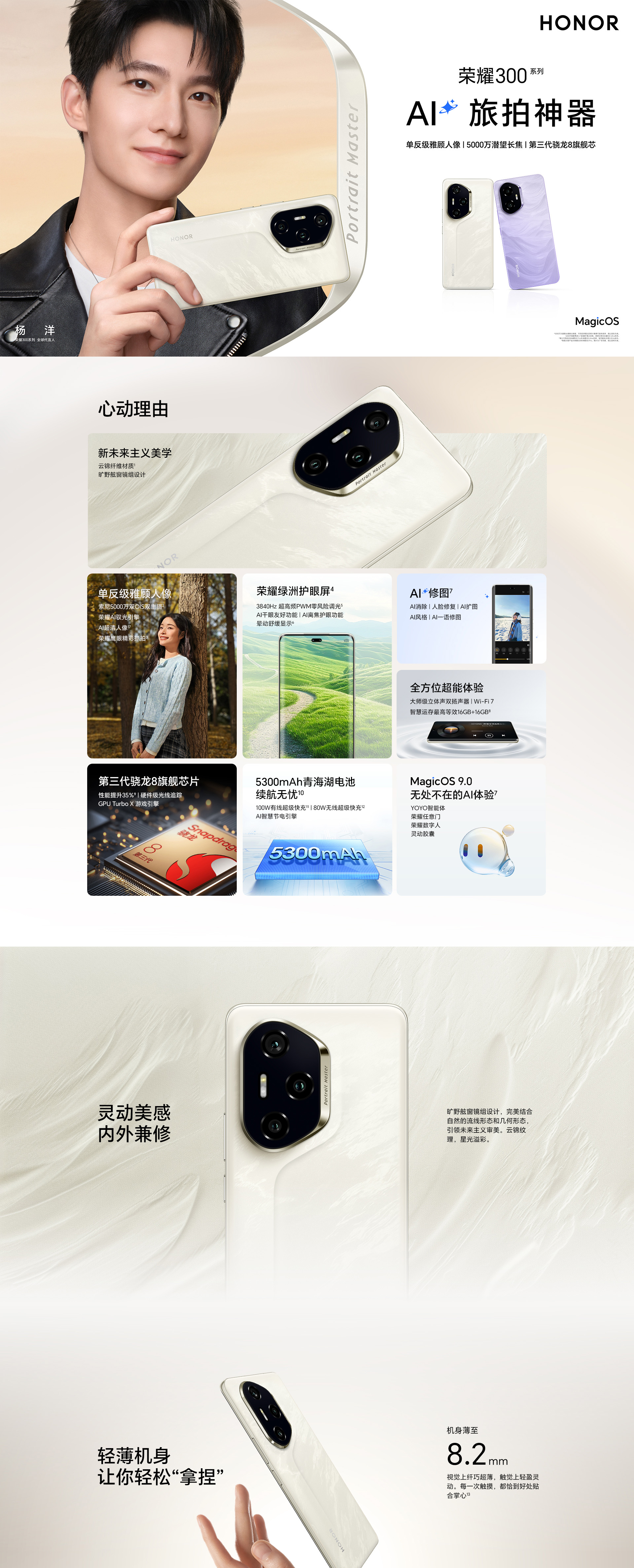 Honor 300 Pro