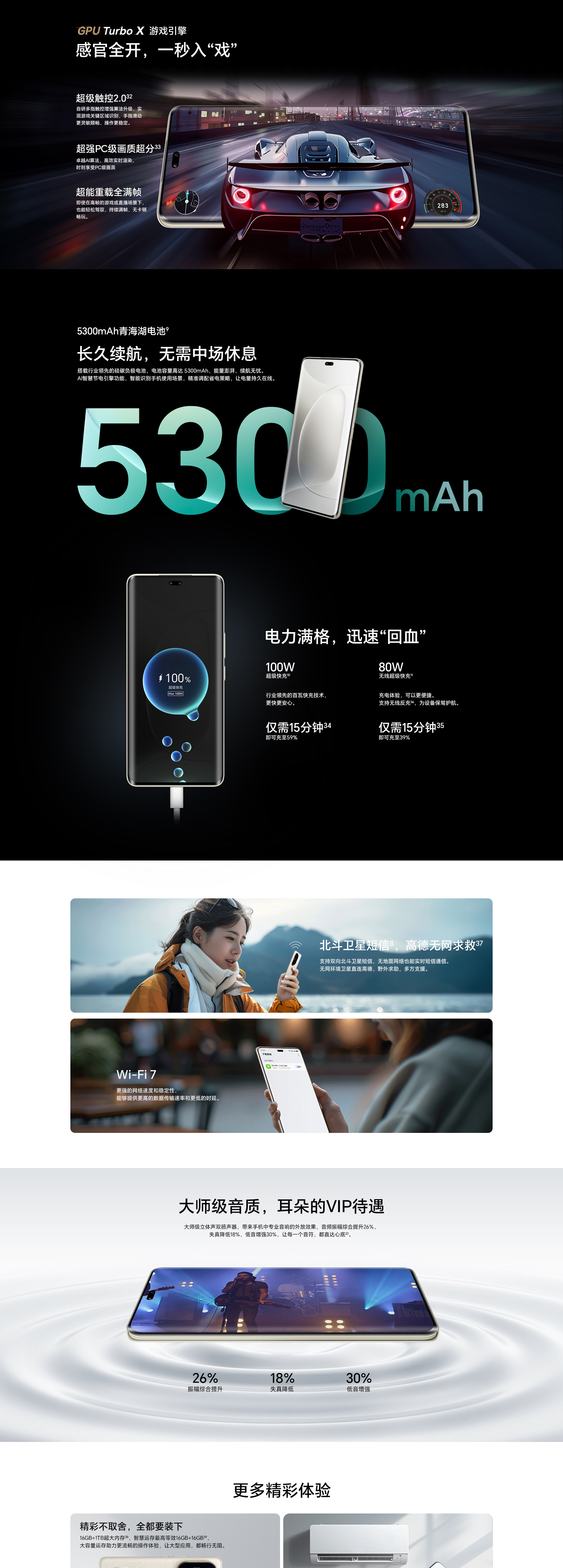 Honor 300 Ultra